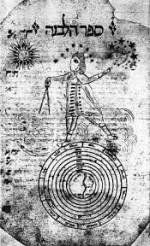 clavicula salomonis - a hebrew manuscript